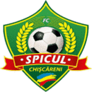 Spicul Chiscaren