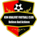 Kun Khalifat