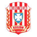 Resovia Rzeszow