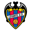 Levante